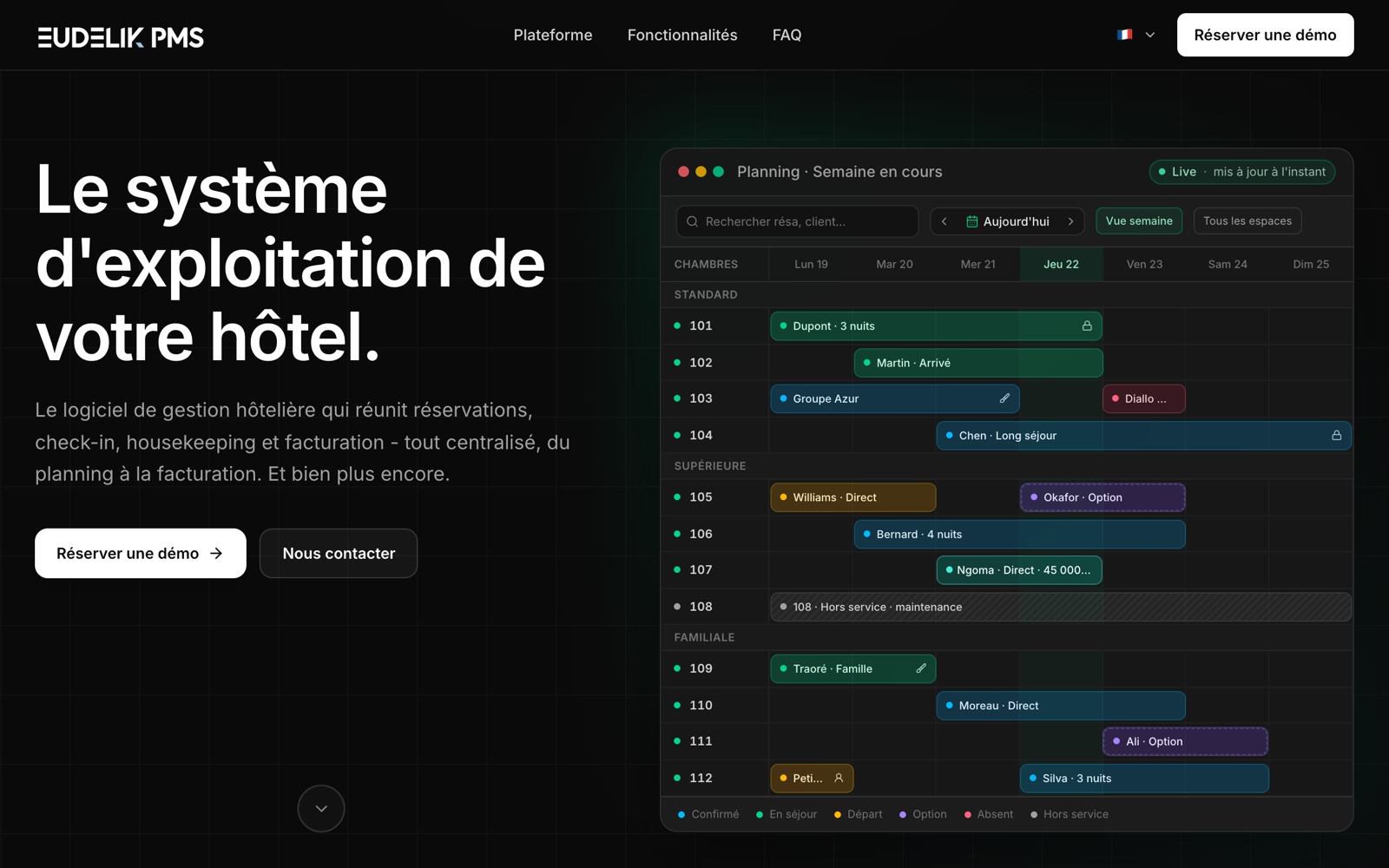 Page d'accueil d'Eudelik PMS, logiciel de gestion hôtelière